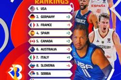 九游app下载-创佳绩：球队在国际篮球赛事中创新意义的简单介绍