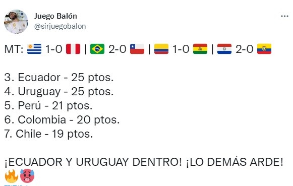 贝尔格莱德红星爆冷击败强敌，晋级形势一片大好的简单介绍