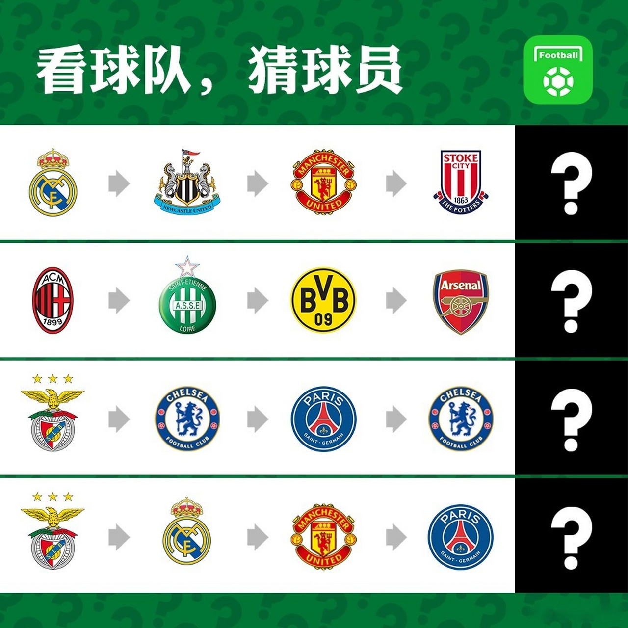 关于球队决策混乱，重大转会揭秘的信息